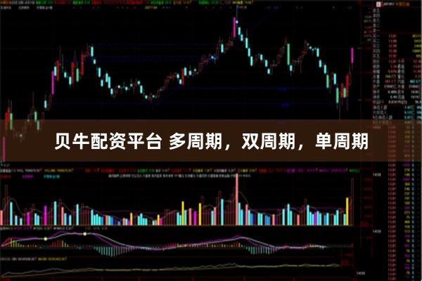 贝牛配资平台 多周期，双周期，单周期